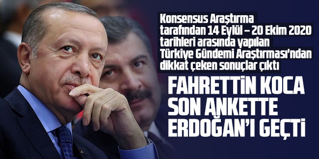 Fahrettin Koca son ankette Erdoğan'ı geçti!