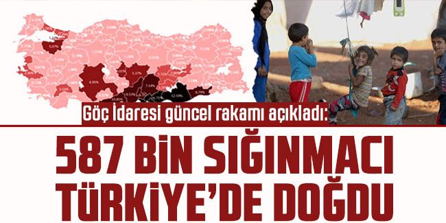 Göç İdaresi güncel rakamı açıkladı: 587 bin sığınmacı Türkiye’de doğdu