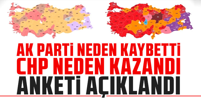 AK Parti neden kaybetti, CHP neden kazandı anketi açıklandı