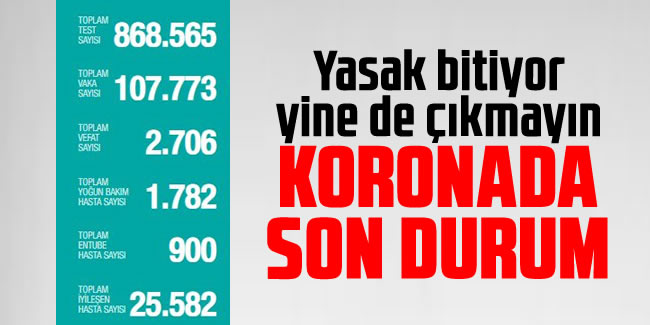 Türkiye'de korona bilançosu: 2706 ölüm