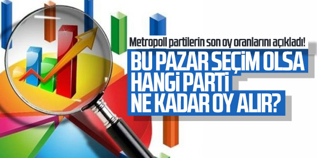 Metropoll partilerin son oy oranlarını açıkladı!