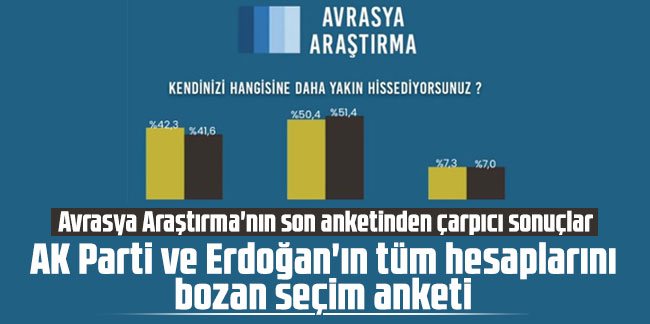 AK Parti ve Erdoğan'ın tüm hesaplarını bozan seçim anketi