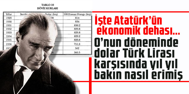 İşte Atatürk’ün ekonomik dehası... O’nun döneminde dolar Türk Lirası karşısında yıl yıl bakın nasıl erimiş