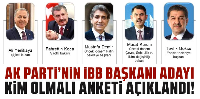 6 adaylı AK Parti'nin İBB Başkanı adayı kim olmalı anketi açıklandı!