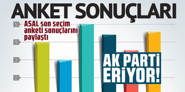 ASAL son seçim anketi sonuçlarını paylaştı: AK Parti eriyor!
