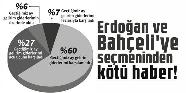 Son anket sonucu: Erdoğan ve Bahçeli'ye seçmeninden kötü haber!