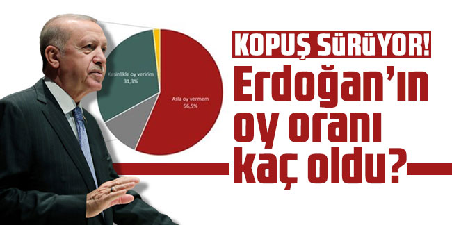 Yöneylem seçim anketi: Kopuş sürüyor! Erdoğan’ın oy oranı kaç oldu?