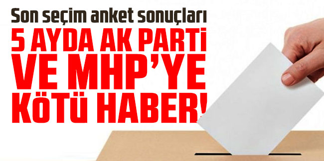 Son seçim anket sonuçları: 5 ayda AK Parti ve MHP'ye kötü haber
