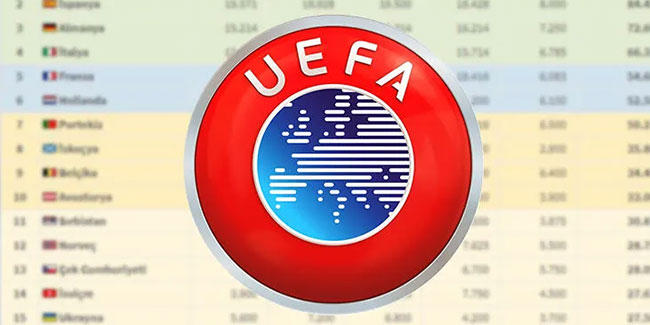Rakibimiz elendi, Türkiye'nin UEFA sıralaması netleşti