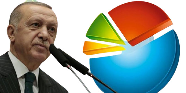 Optimar'ın son anket sonuçları: AKP'nin ilk kez oy oranı arttı!