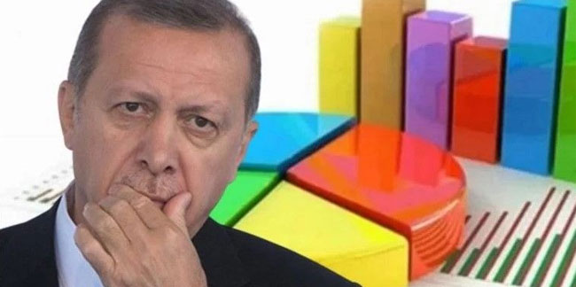 AKP’ye yakın şirketin son seçim anketi Erdoğan’ı üzecek!