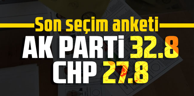 Son seçim anketi: AK Parti 32.8, CHP 27.8