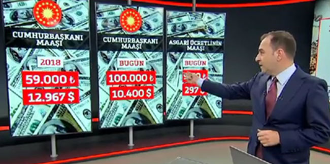 Dolar, Erdoğan'ı da vurdu! Selçuk Tepeli'den maaş analizi
