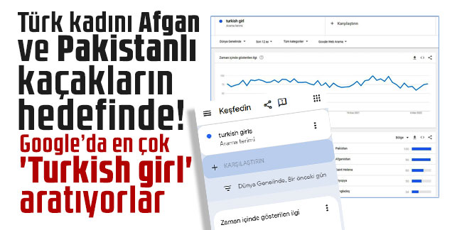 Türk kadını Afgan ve Pakistanlı kaçakların hedefinde! Google’da en çok ‘Turkish girl’ aratıyorlar