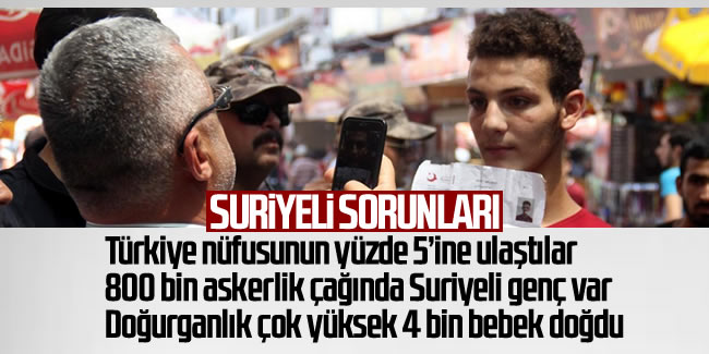 Türkiye'deki Suriyelilerin istatistikleri