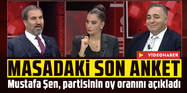 Mustafa Şen, partisinin oy oranını açıkladı!