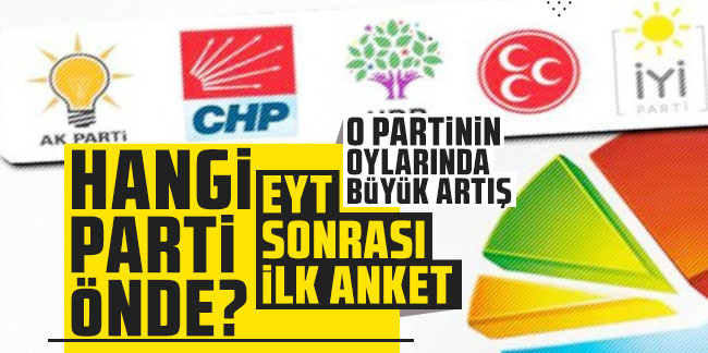 EYT AK Parti’nin ve Cumhur İttifakı’nın oylarına nasıl yansıdı? Fuat Uğur paylaştı