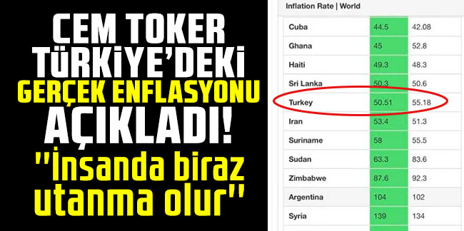 Cem Toker Türkiye'deki gerçek enflasyonu açıkladı! ''İnsanda biraz utanma olur'' dedi