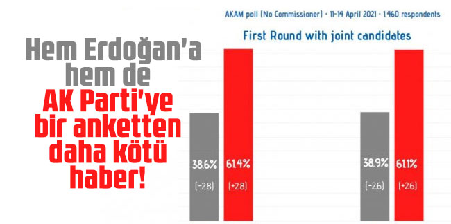 Hem Erdoğan'a hem de AK Parti'ye bir anketten daha kötü haber!