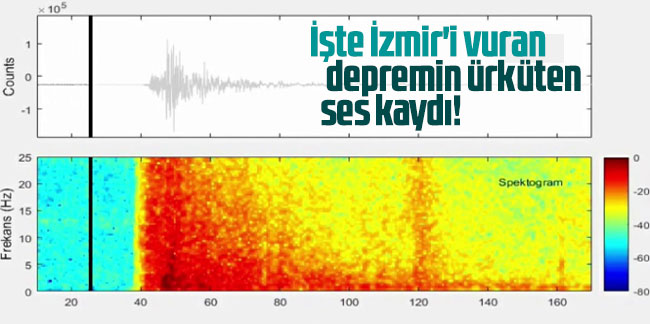 İşte İzmir'i vuran depremin ürküten ses kaydı!