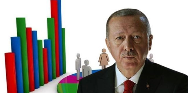 Son anket sonuçları: AKP'den CHP sürprizi! Kara kara düşündürecek