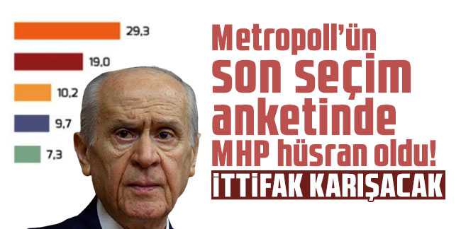 Metropoll’ün son seçim anketinde MHP hüsran oldu! İttifak karışacak