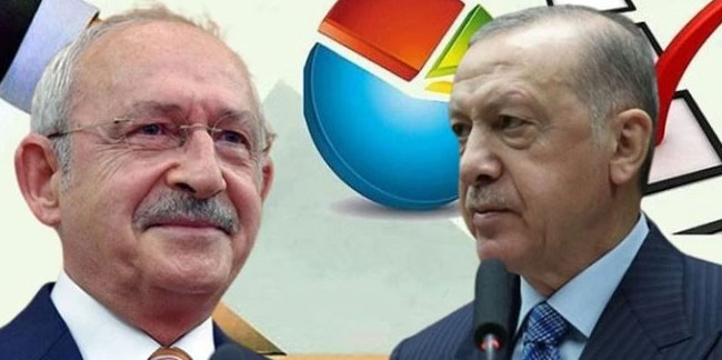 Kemal Kılıçdaroğlu'nun seçimi ilk turda bitireceği kanaati yüksek