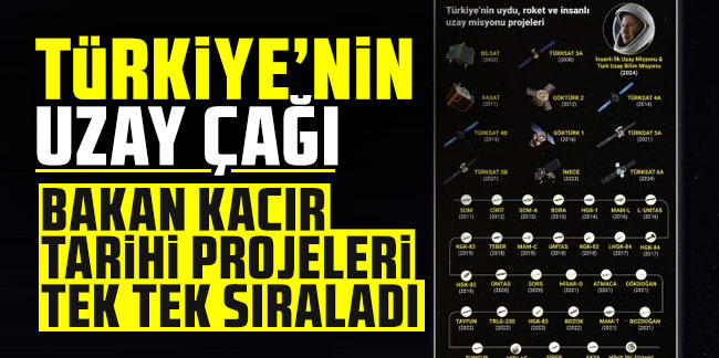 Türkiye'ye çağ atlatacak projeler: Bakan Kacır tek tek sıraladı