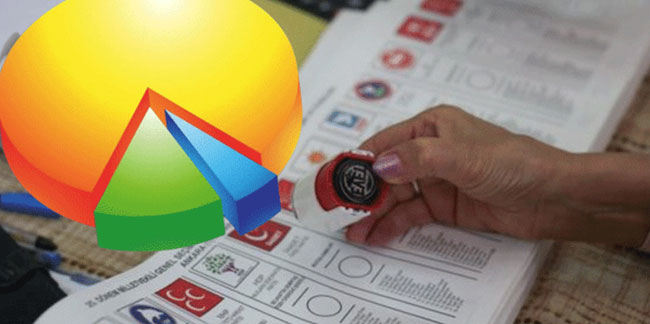 Bu fark kapanmaz! Son seçim anketine göre Ankara kararını verdi!