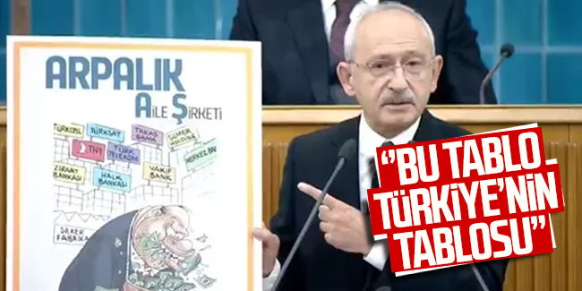 Kemal Kılıçdaroğlu: ''Bu tablo Türkiye tablosu''