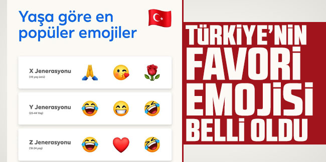 Türkiye’nin favori emojisi belli oldu