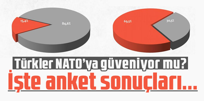 Türkler NATO’ya güveniyor mu? İşte anket sonuçları...