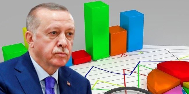 AKP'li isim ORC'yi hedef almıştı! Erdoğan'da anket şirketlerini eleştirdi