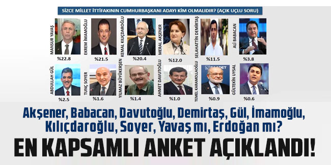 Akşener, Babacan, Davutoğlu, Demirtaş, Gül, İmamoğlu, Kılıçdaroğlu, Soyer, Yavaş mı, Erdoğan mı?