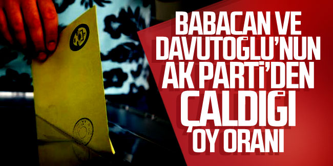 Babacan ve Davutoğlu'nun AK Parti'den çaldığı oy oranı