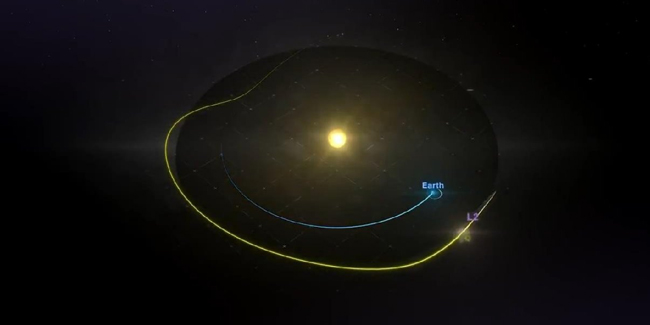NASA: James Webb Uzay Teleskobu hedefine ulaştı