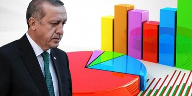 Ünlü anketçi: AKP ikiye bölünecek, DSP gibi bitecek