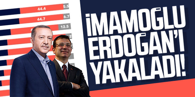MetroPOLL'den popülerlik anketi: İmamoğlu, Erdoğan'ı yakaladı!