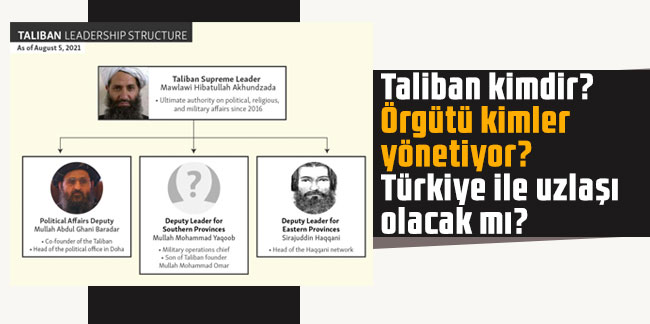 Taliban kimdir? Örgütü kimler yönetiyor? Türkiye ile uzlaşı olacak mı?