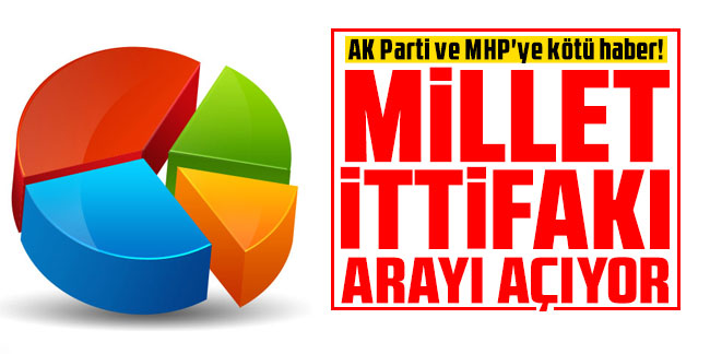 AK Parti ve MHP'ye kötü haber! Millet İttifakı arayı açıyor