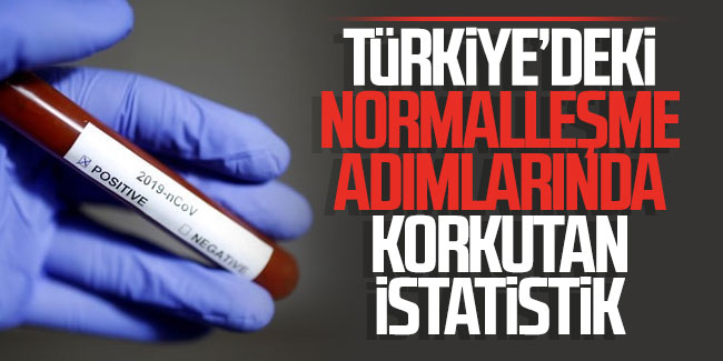 Türkiye'deki normalleşme adımlarında korkutan istatistik