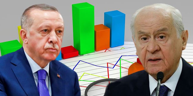 Cumhur İttifakı'nın oy oranı açıklandı: Erdoğan, siyasi olarak tıkandı