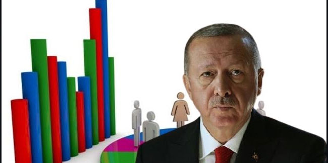 Son anket sonuçları: AK Parti, Erdoğan şoku yaşıyor! Kayıp büyüyor