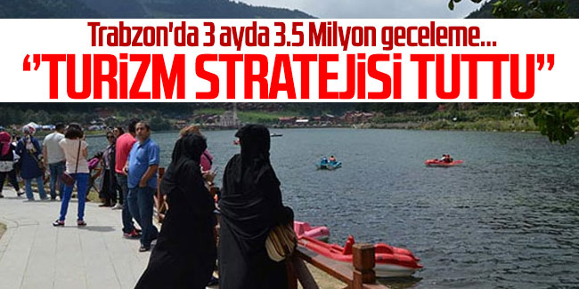 Trabzon'da 3 ayda 3.5 Milyon geceleme... "Turizm stratejisi tuttu"