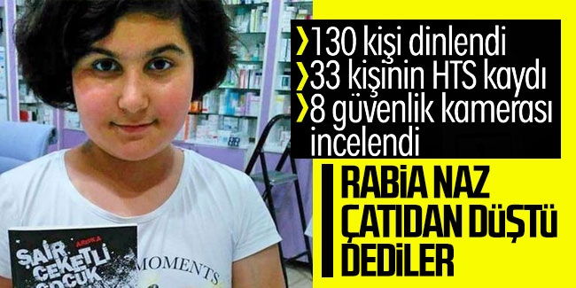 Rabia Naz soruşturmasında takipsizlik kararı verildi