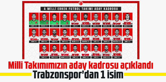 Milli Takımımızın aday kadrosu açıklandı! Trabzonspor'dan 1 isim