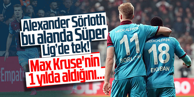 Alexander Sörloth, bu alanda Süper Lig'de tek! Max Kruse'nin 1 yılda aldığını...