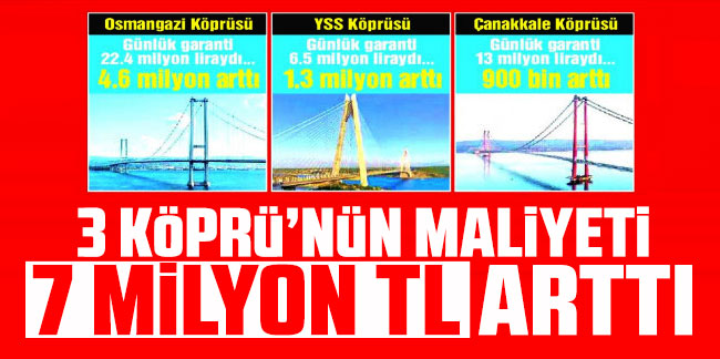 AKP dolar garantisi vermişti: Üç köprünün maliyeti 7 milyon TL arttı