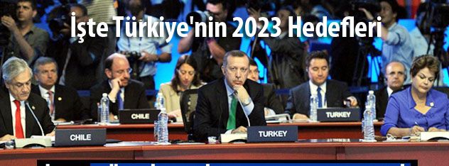 İşte Türkiye'nin 2023 Hedefleri