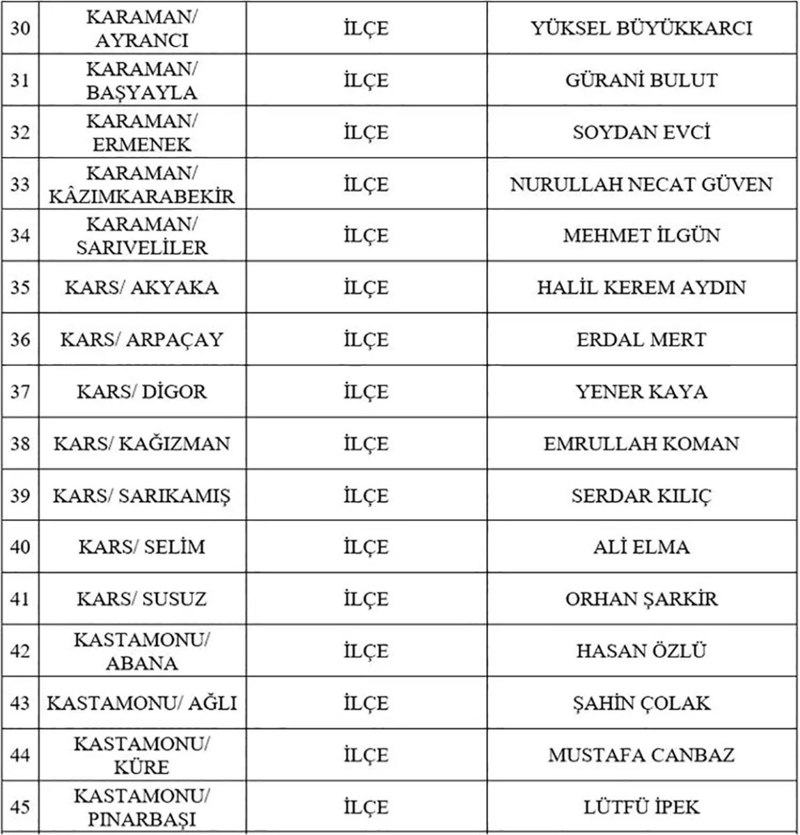 mhp belediye baskan adaylari 4 001
